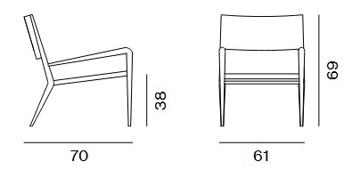 Dimensiones del sillón Experience Unopiù