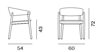 Dimensiones Sillón Pevero Unopiù