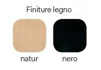 Silla Gravity Balans Varier colores