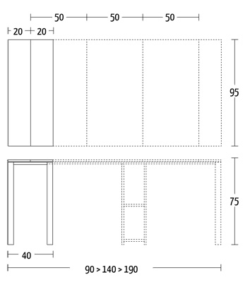 quad-190-altacom-consola