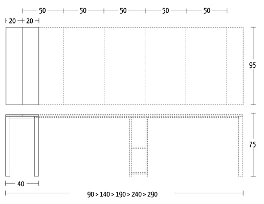 quad-290-consola-altacom-dimensiones