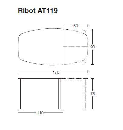 mesa-ribot-altacom
