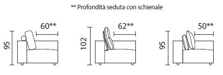 ZenitPlus-divanoAngolare-Bontempi-dimensioni2