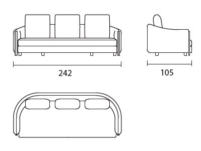 bonnie242-sofa-lineal-bontempi-Dimensiones