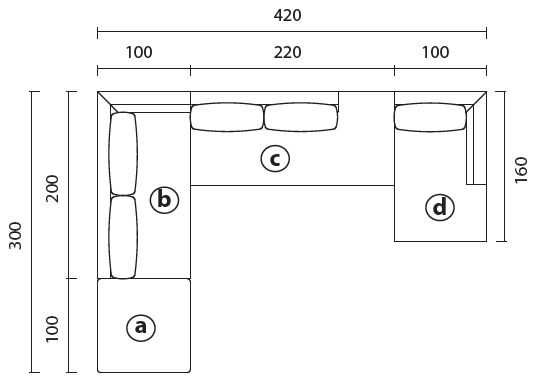 dakotaComp3-sofa-angular-Bontempi-dimensiones