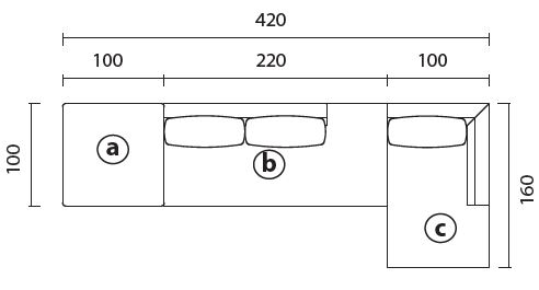 dakotaComp4-sofa-angular-Bontempi-dimensiones