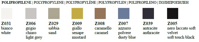 Acabados de polipropileno Bontempi