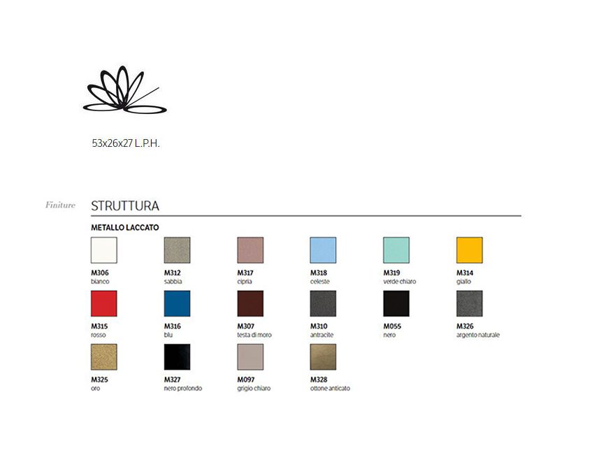 revistero-fan-bontempi-sizes