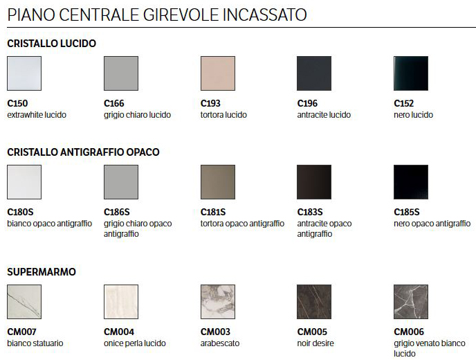 mesa-glamour-ring-bontempi-acabados-tapa-central