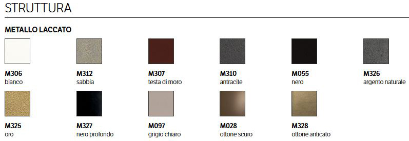 mesa-glamour-ring-bontempi-acabados-estructura