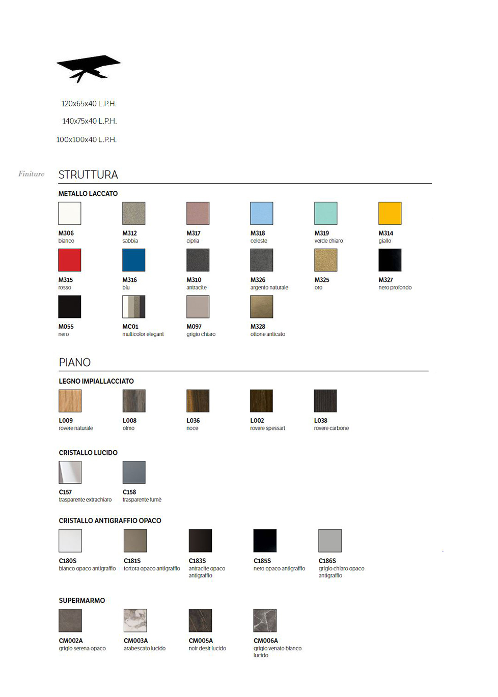 mesita-artistico-rectangular-bontempi-medidas
