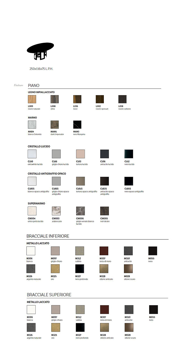 mesa-imperial-250x116-bontempi-medidas