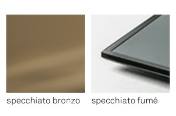 Espejo Cosmos Cattelan Italia acabados