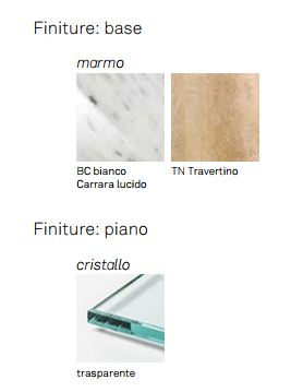 Consola Diapason Cattelan Italia acabados
