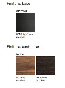 Aparador Horizon Cattelan Italia acabados