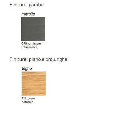 SigmaDrive-Cattela-Outlet-finiture