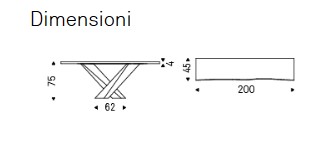 stratos-dimensiones