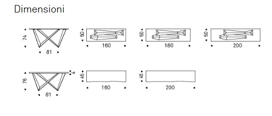 dimensiones-westin-consoll