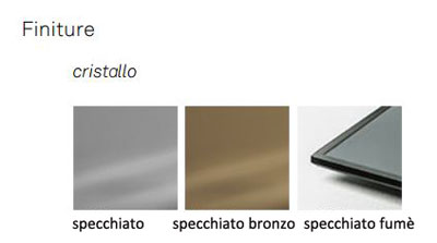 Espejo Glenn Cattelan Italia acabados y colores