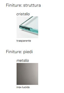 Escaparate Open Wind Cattelan Italia acabados y colores