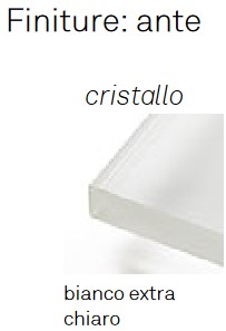 Madia Focus Cattelan Italia dimensioni