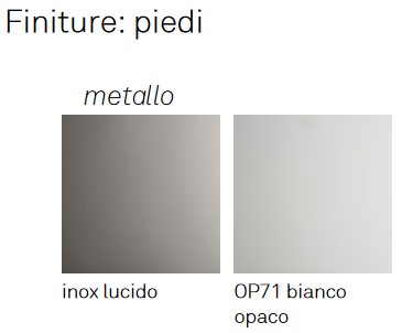 Madia Focus Cattelan Italia dimensioni
