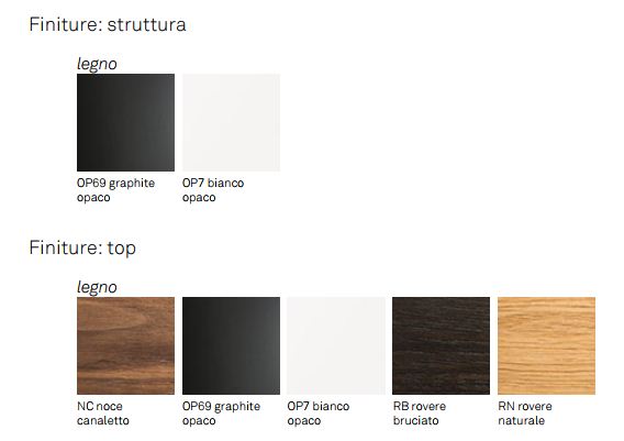 Artesa soporte TV Seneca Cattelan Italia acabados y colores