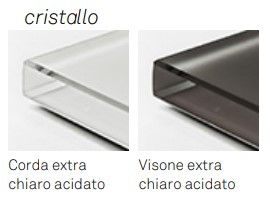 Mesa Boulevard Drive Cattelan Italia extensible acabados