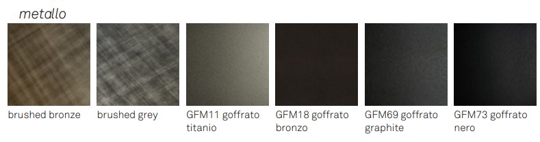 Mesa Tyron Signature Cattelan Italia acabados