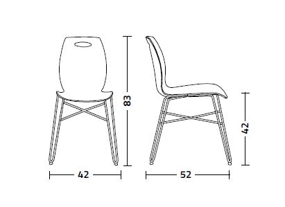 Medidas de la silla bip iron colico