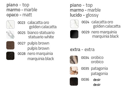 acabados-estructura-marmol-mesa-colico-double-frame