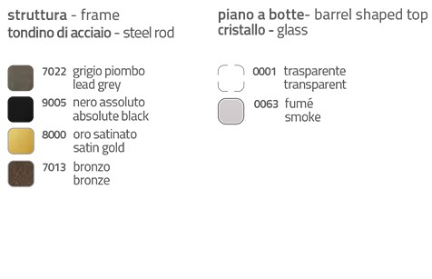 acabados-estructura-mesa-colico-double-frame