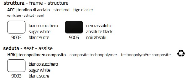 Estructura de la silla bip iron colico
