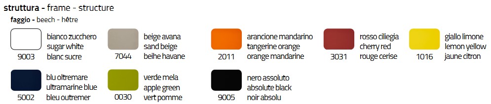 Colores disponibles para la Silla Colico Brera