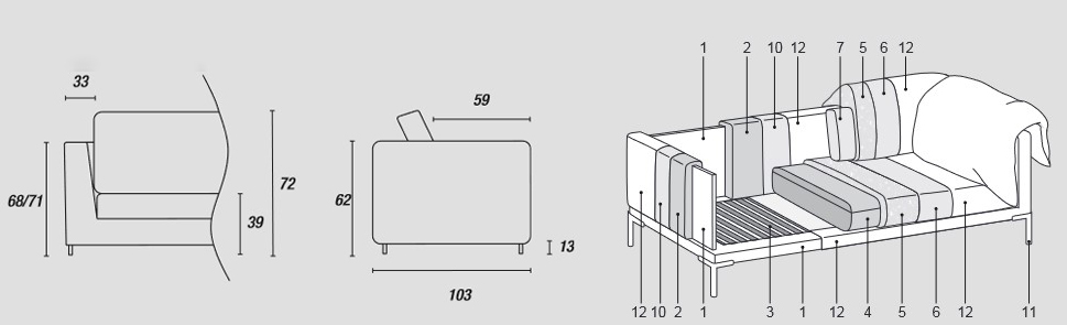 Características del sofá modular Ditre Italia Drop