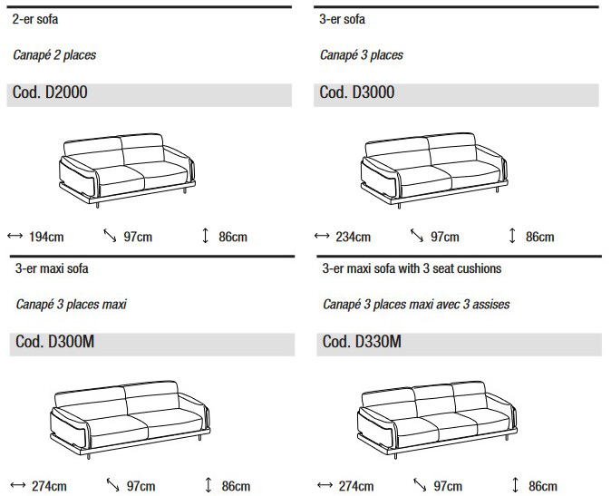Dimensiones del Sofá Skin Ditre Italia de 2 y 3 Plazas