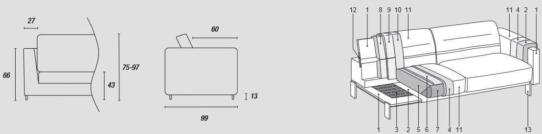 Características del sofá modular Bepop de Ditre Italia