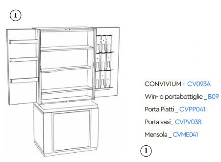 aparador-convivum-bold-elite-to-be-dimensiones