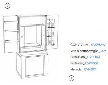 aparador-convivum-bold-elite-to-be-dimensiones