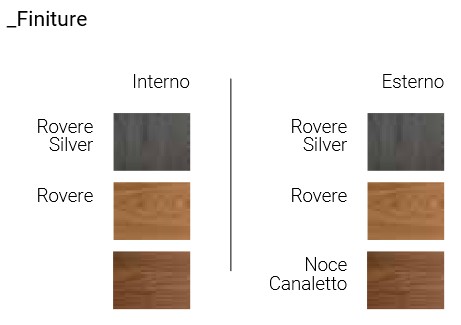 aparador-convivium-bold-elite-to-be-acabados
