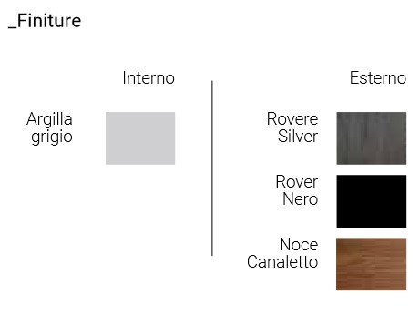aparador-convium-elite-to-be-acabados