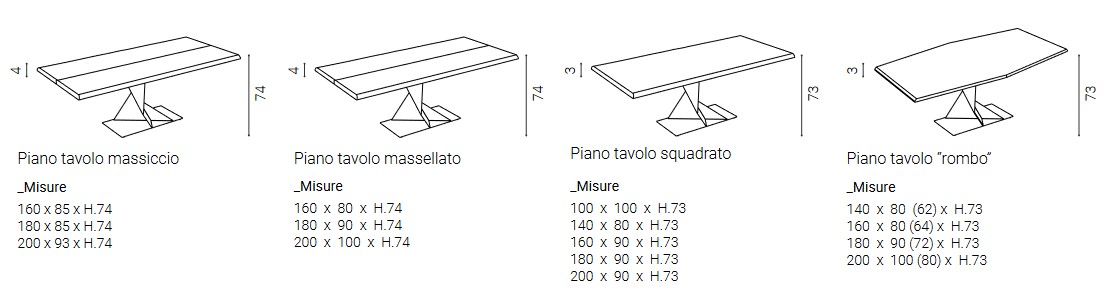 mesa-trog-junior-elite-to-be-dimensiones