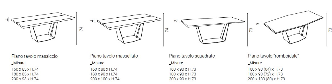 mesa-ala-junior-b-elite-to-be-dimensiones