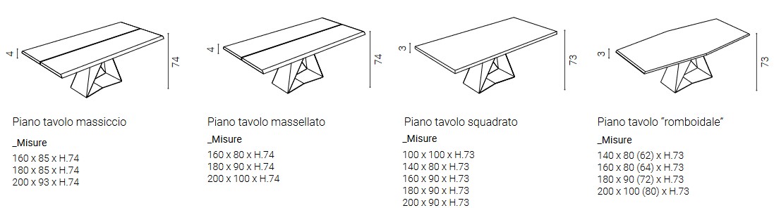 mesa-dasar-junior-elite-to-be-dimensiones