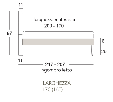 cama-alexia-ergogreen-dimensiones