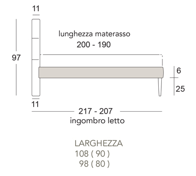 cama-alexia-ergogreen