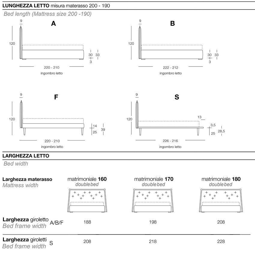 Cama Claire Ergogreen doble medidas
