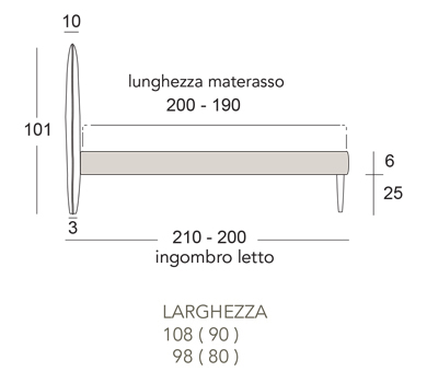 cama-denise-ergogreen