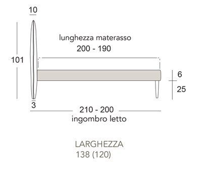 cama-alexia-ergogreen
