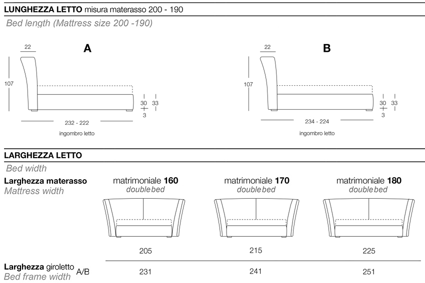 Cama Giselle Plain Ergogreen doble de almacenaje medidas